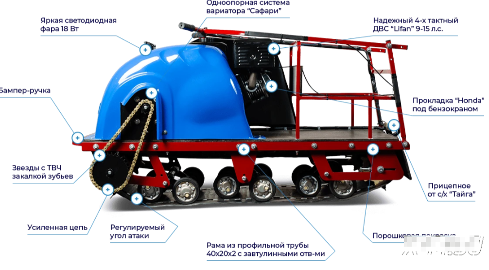 Мотобуксировщик MOTODOG 500, 9  передний привод в Воронеже
