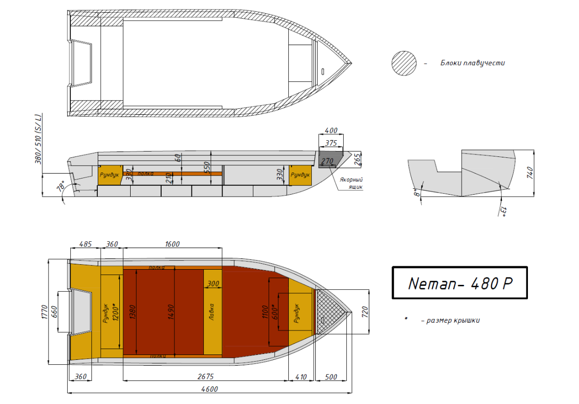 Алюминиевая лодка  Неман-480 Р в Воронеже