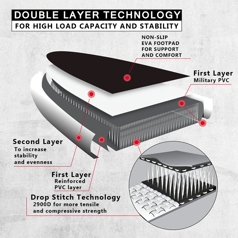 SUP (САП) ДОСКА MISHIMO CARBON DARKSIDE 10.6’ (325СМ) в Воронеже