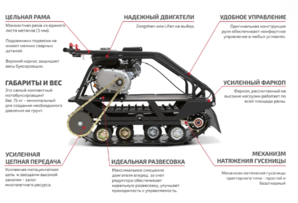 Мотобуксировщик НОРКА 380 MINI 9 л.с. в Воронеже