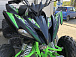 Квадроцикл PROMAX RAPTOR 300 NEW Monster в Воронеже